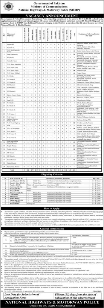 Motorway Police Jobs 2025