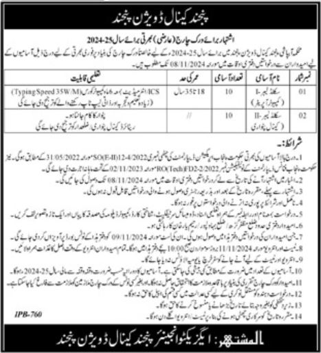 Canal Patwari jobs 2025