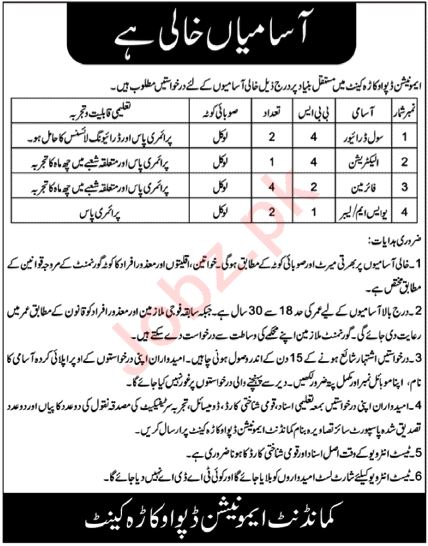 Pak Army Jobs 2025