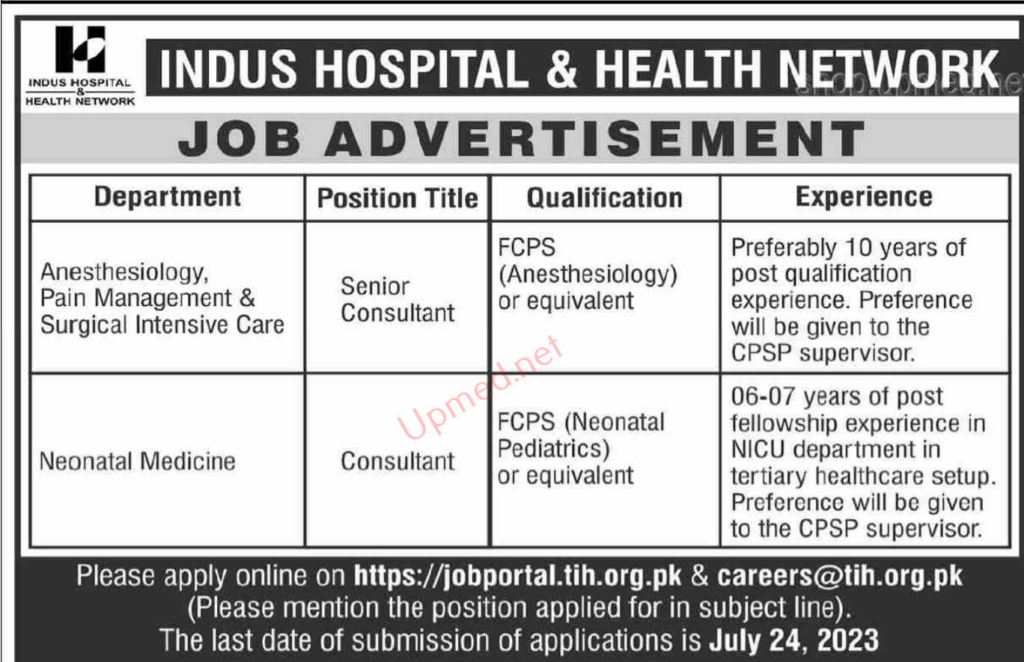 Indus Hospital Jobs 2025