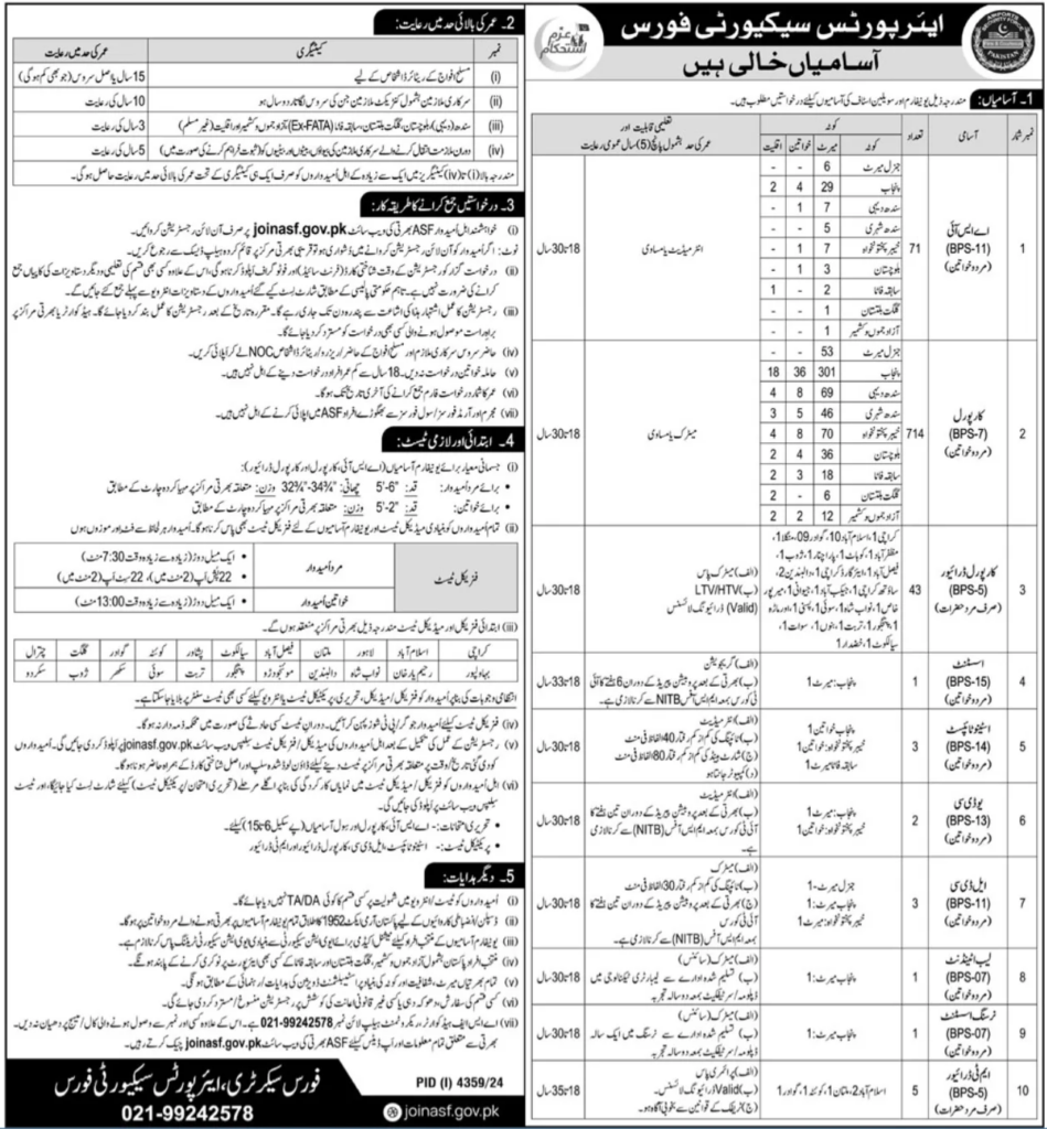 ASF Jobs 2025