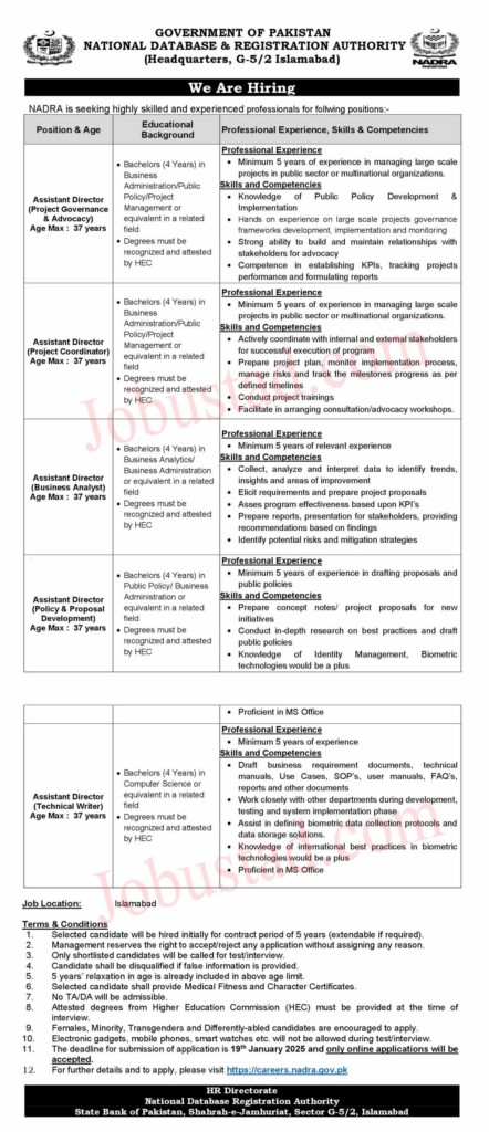 Nadra Jobs 2025