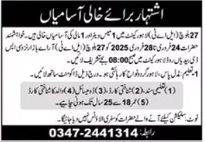 Government Jobs In Lahore 2025